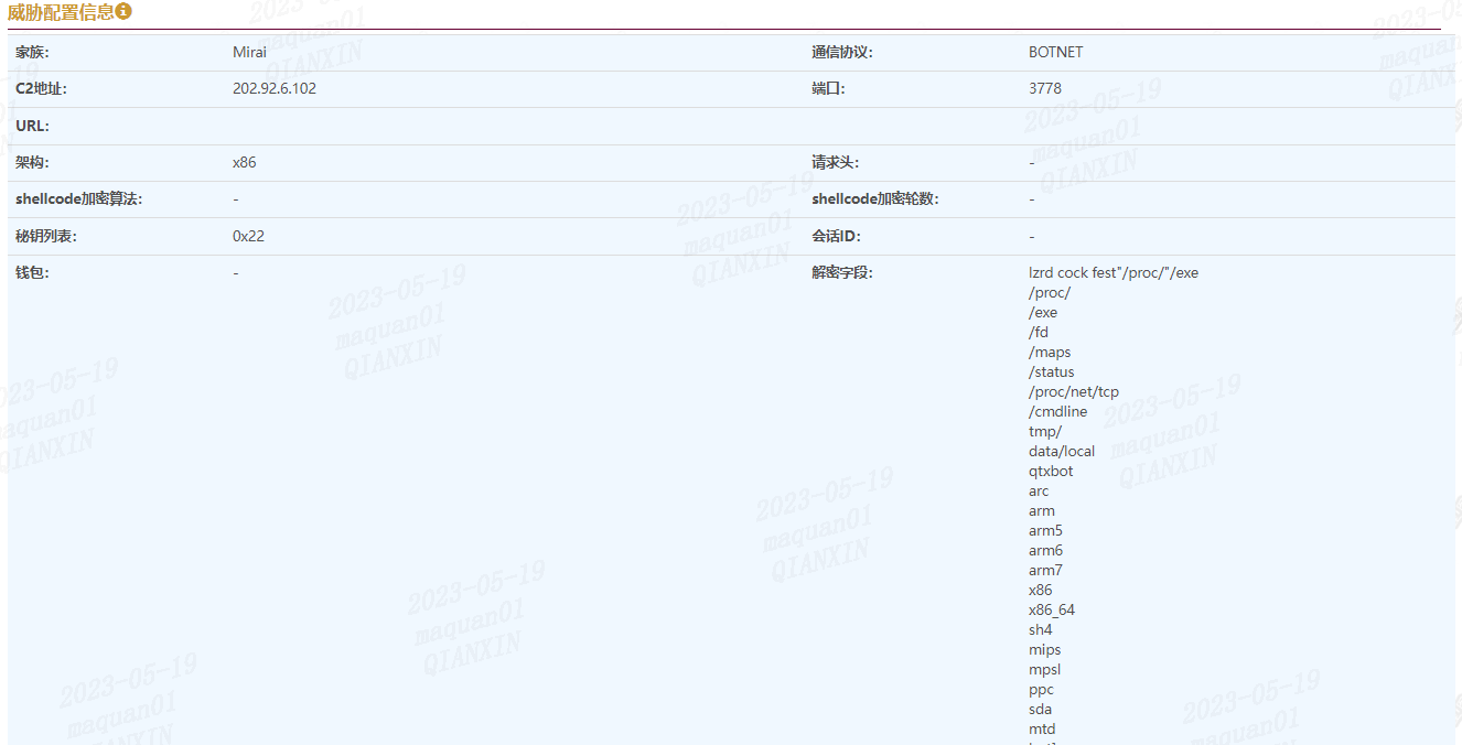 图10 威胁配置提取