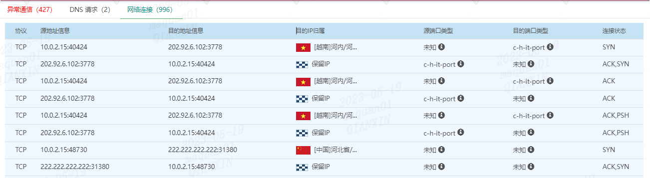 图12 使用智能网络切换模式