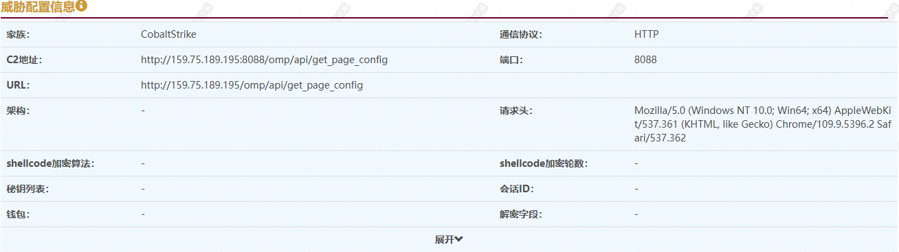 配置截图1