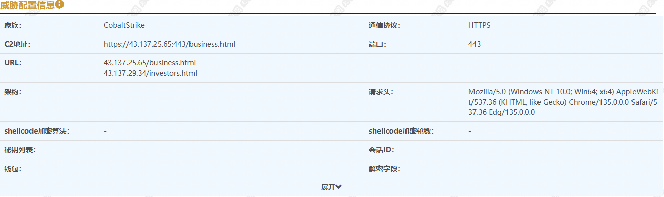 第二期威胁配置2