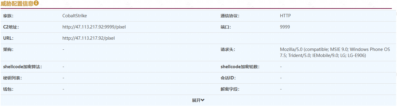 第二期威胁配置4