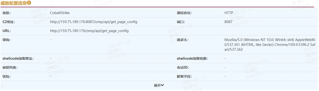 配置截图1