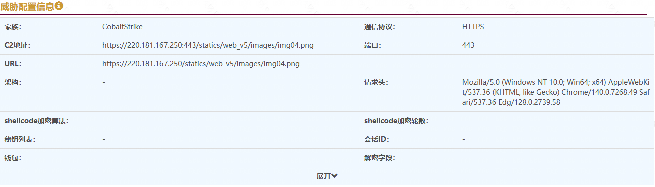 配置截图1