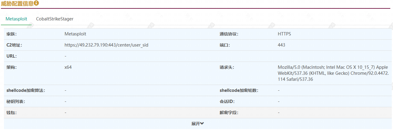 第四期威胁情报4