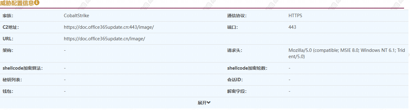 配置截图1