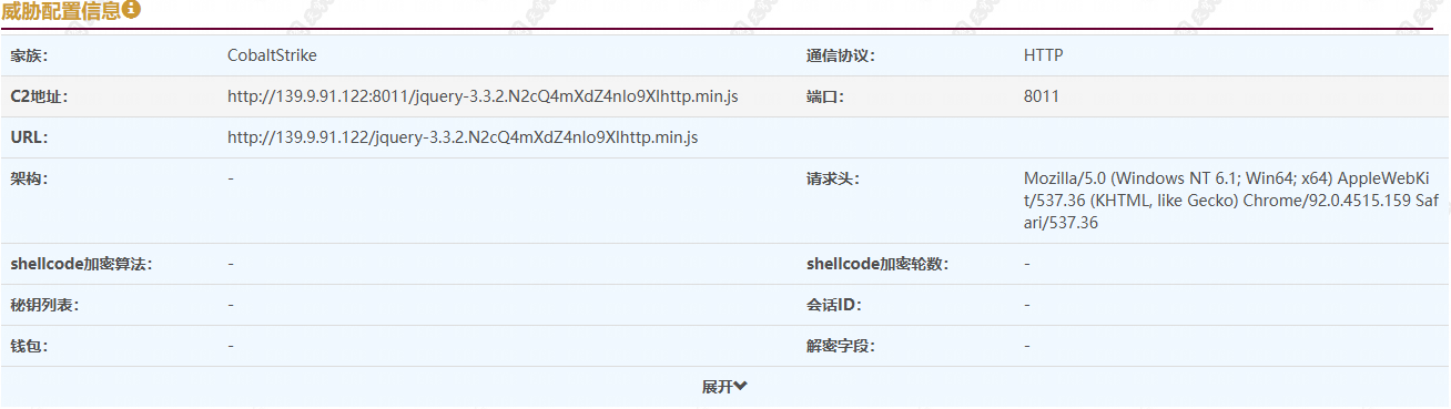 第五期威胁配置3