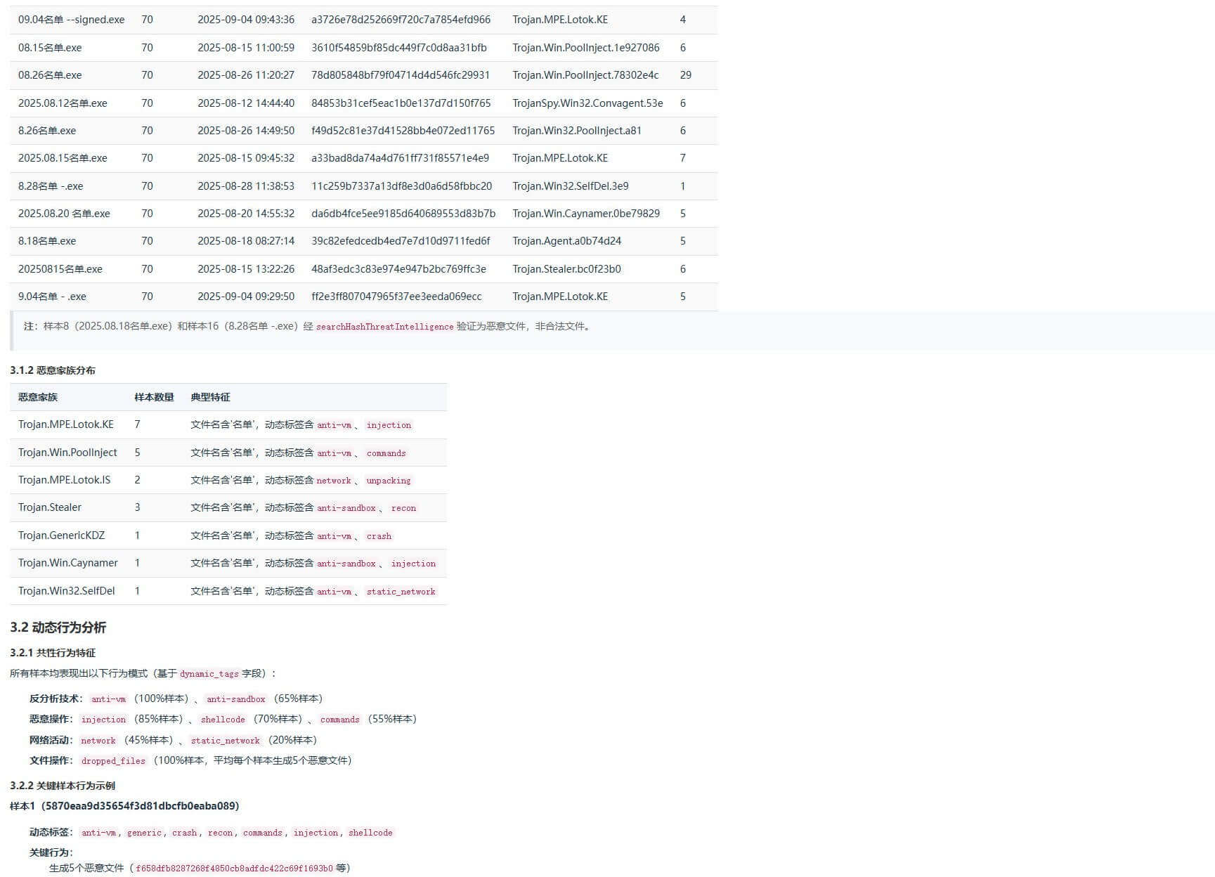 hunter_report_split_2